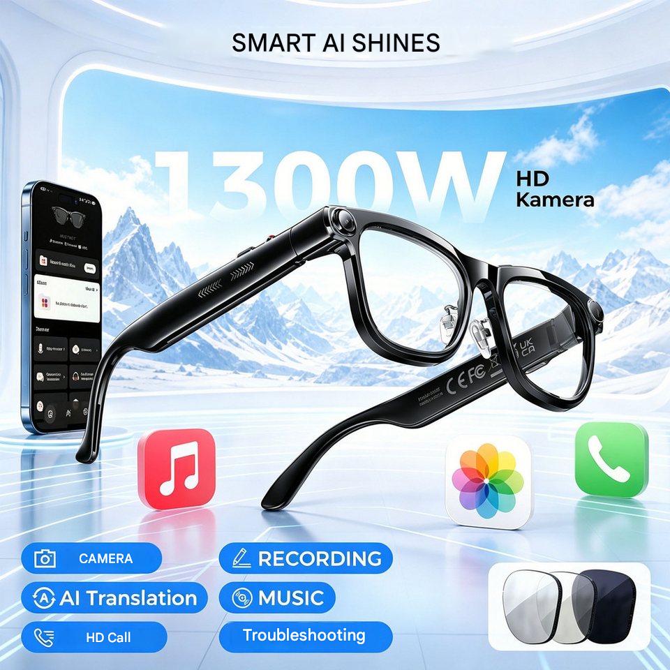 Умные AI-очки с ChatGPT, перев – обзор и цена Photography Lighting Equipment