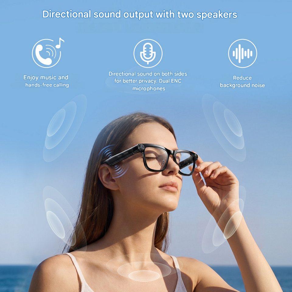 Умные AI-очки с ChatGPT, перев – обзор и цена Photography Lighting Equipment