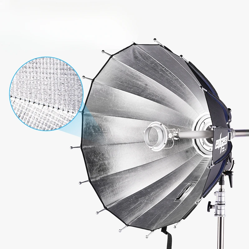 Зонт с параболическим отражени – обзор и цена Parabolic Umbrella Deep