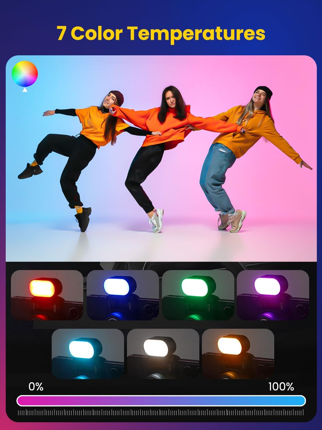AOCHUAN Mini RGB магнитный зап – обзор и цена Photography Lighting Styles