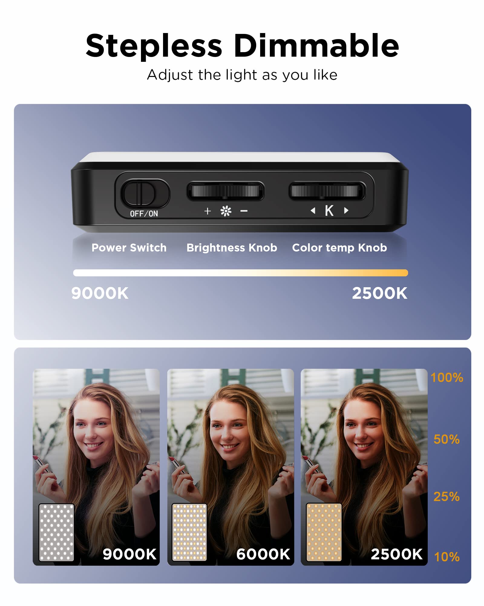 Светодиодный светильник для се – обзор и цена Photography Lighting Circle