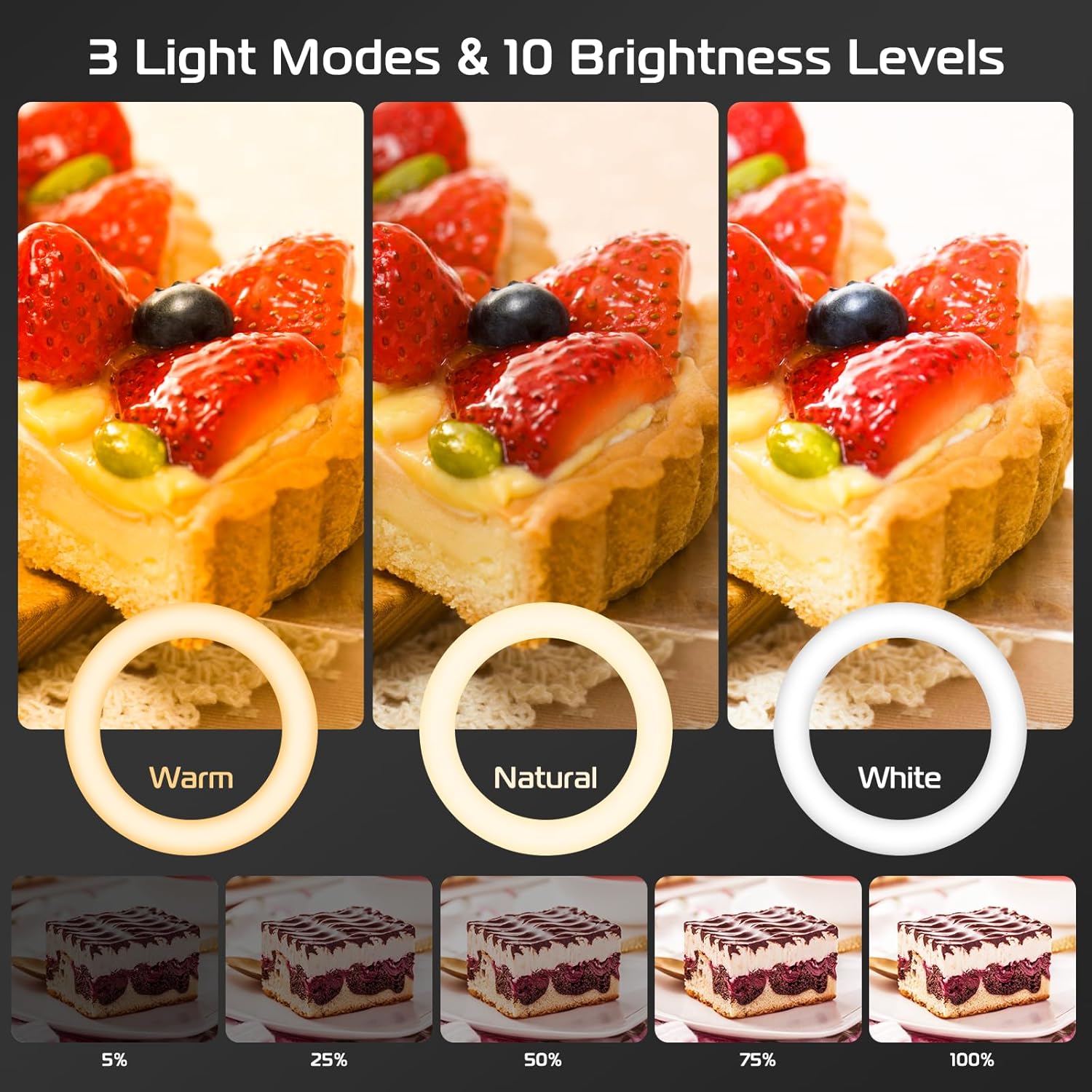 Кольцевой светильник с подстав – обзор и цена Photography Lighting Circle