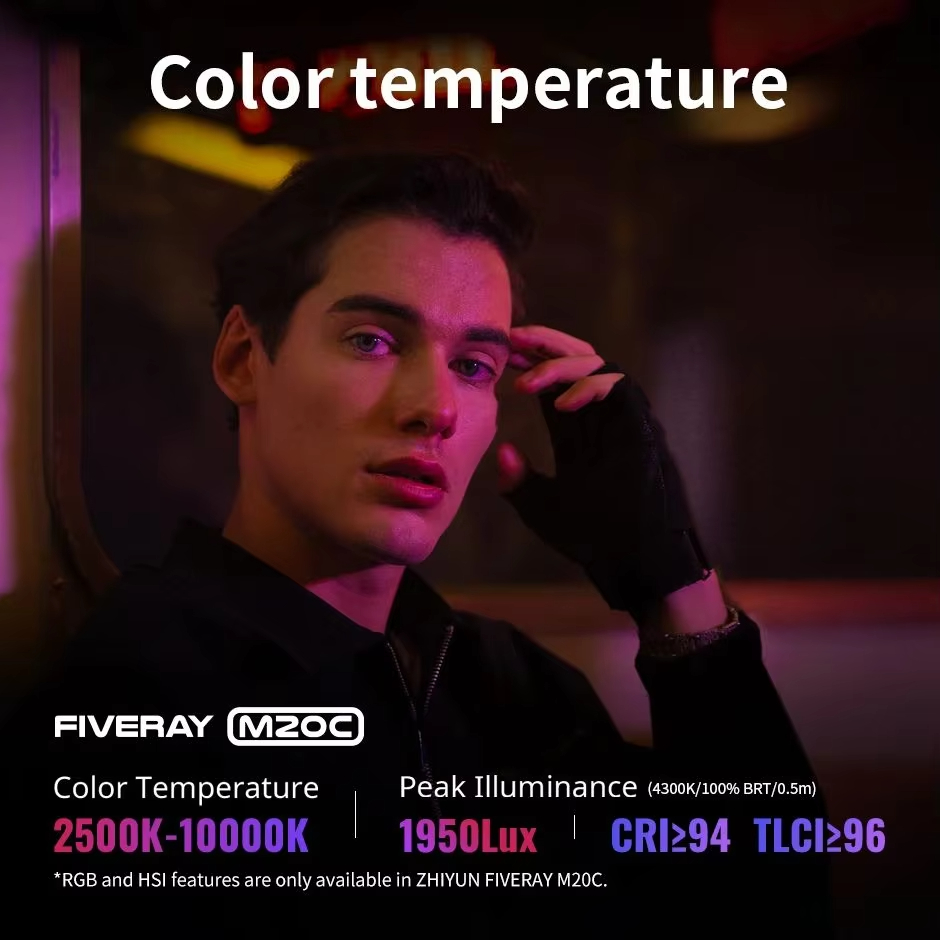 Светодиодный видеосвет ZHIYUN  – обзор и цена Photography Lighting Styles