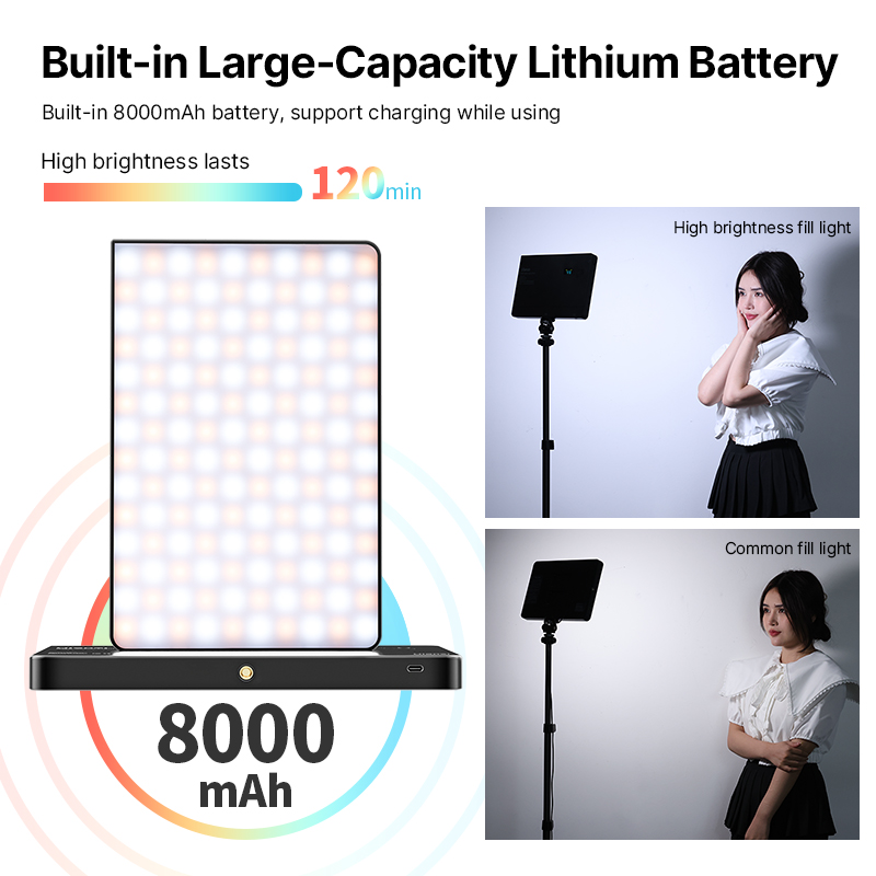 Ulanzi LT003 15W RGB Video Lig – обзор и цена Photography Lighting Styles