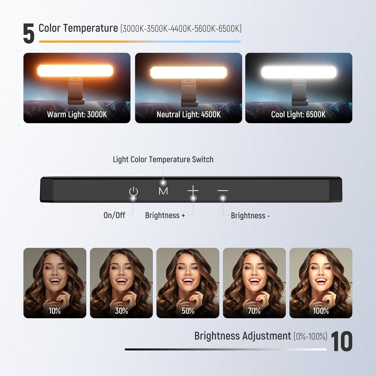 NEEWER Basics 6 Вт световая па – обзор и цена Photography Lighting Styles