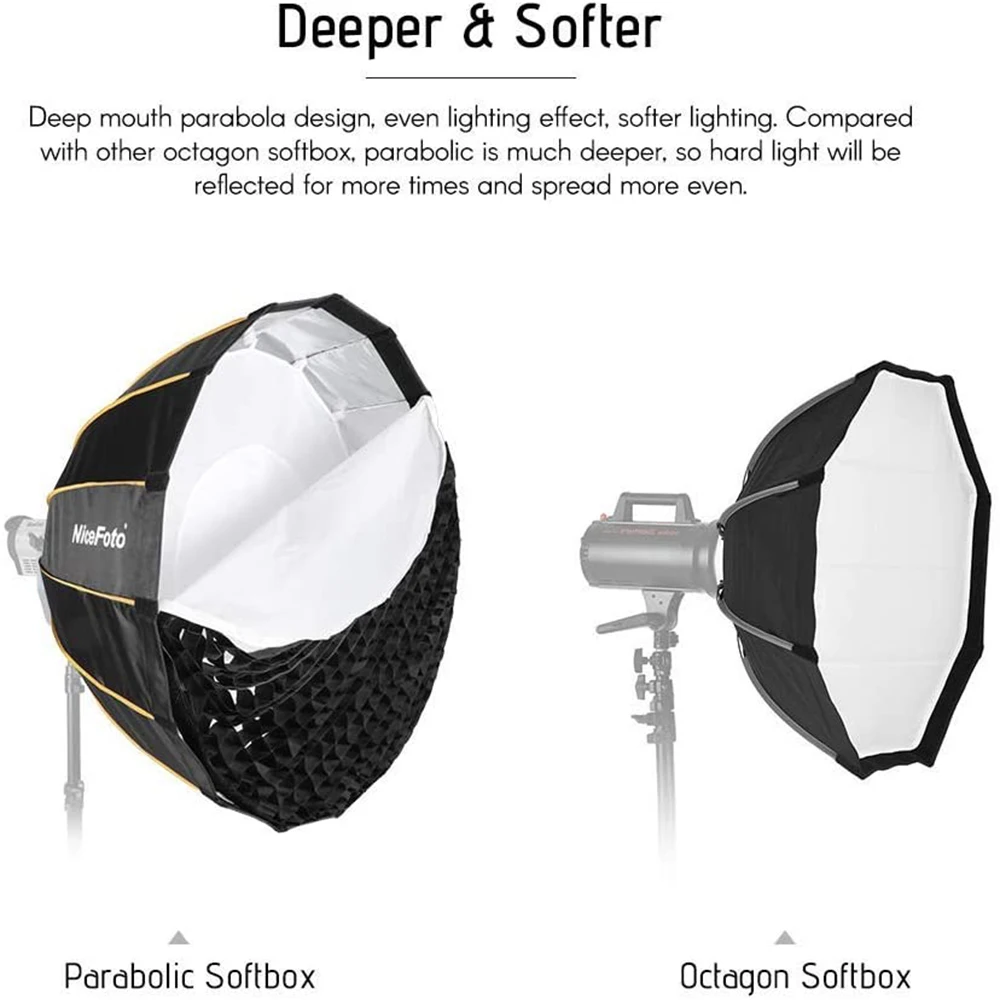 Светодиодный софтбокс для быст – обзор и цена Parabolic Umbrella Deep